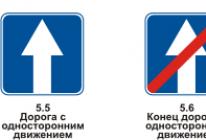 Все знаки дорожного движения рф Дорожные знаки синий круг перечеркнут