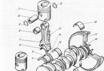 Crank mechanism ng mga diesel engine